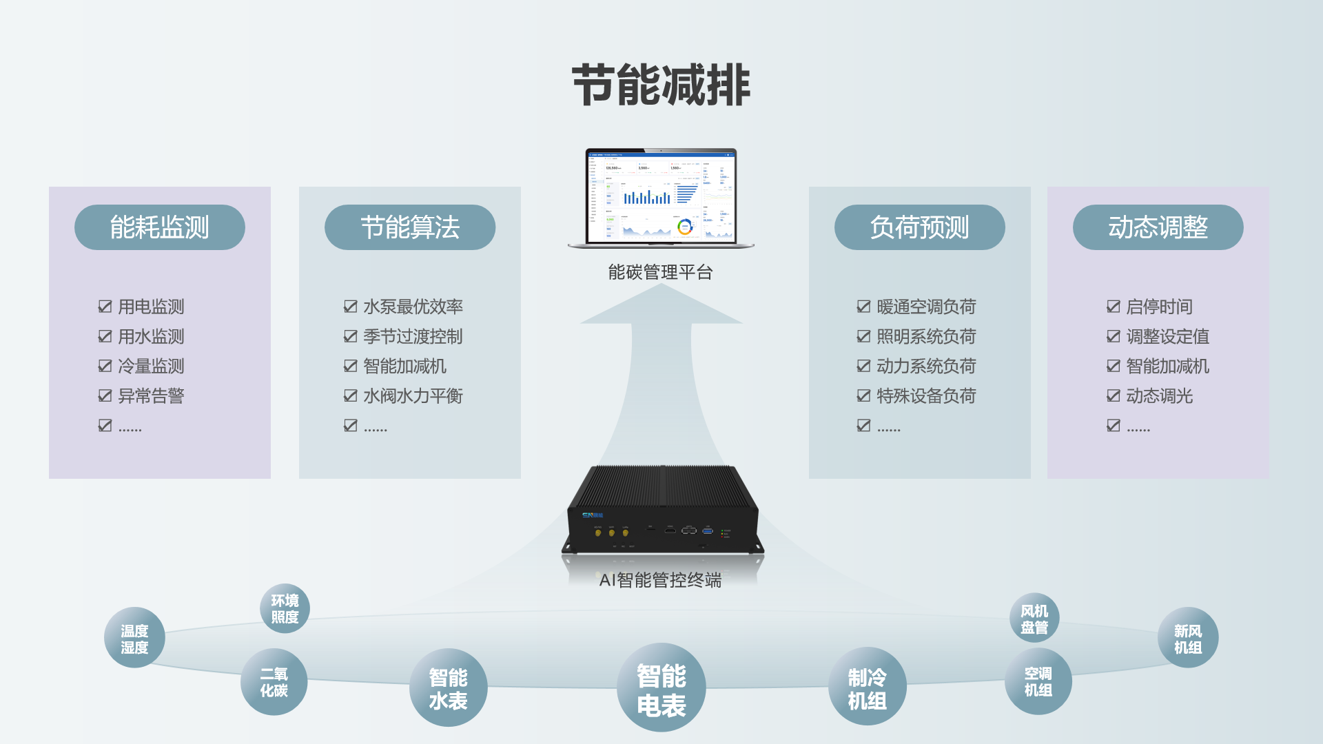 1764552614837943.png 2720a72f08381168a70bf7df47d2e5f7.png